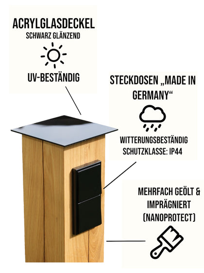 Grafik mit den Eigenschaften der Steckdosensäule: Acrylglas-Deckel der UV-beständig ist, Steckdosen aus Deutschland witterungsbeständig nach Schutzklasse IP44, Eichenholz mehrfach geölt und versiegelt. 